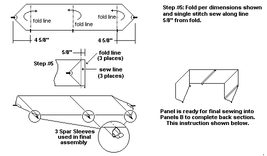 CODY COMPOUND - SEWING DETAILS