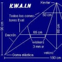 proyecto K.W.A.I.N.